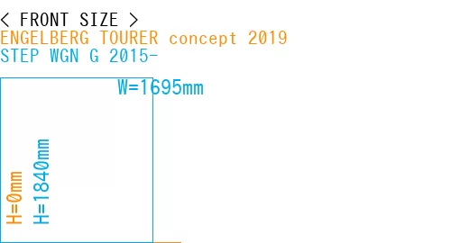 #ENGELBERG TOURER concept 2019 + STEP WGN G 2015-
